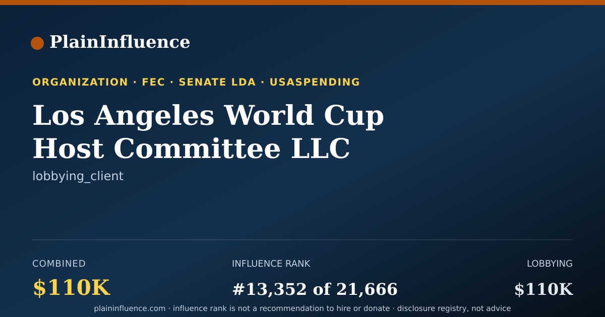 Shareable card for Los Angeles World Cup Host Committee LLC