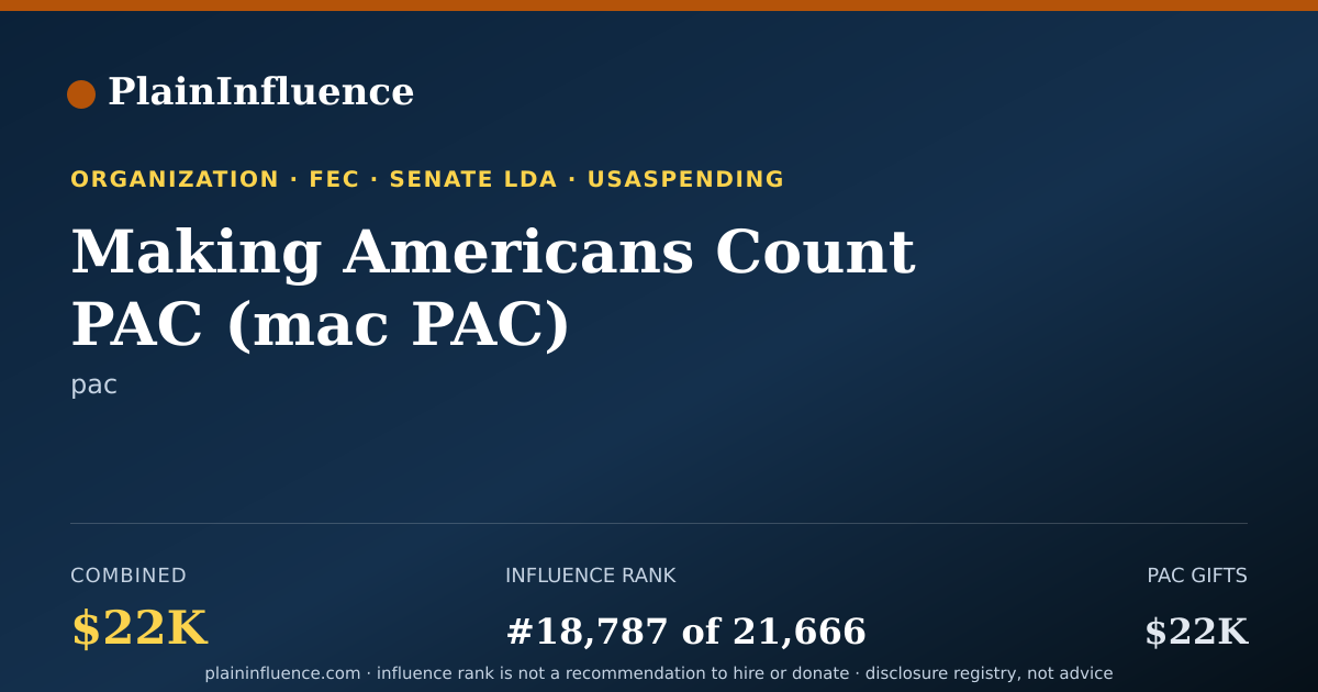 Shareable card for Making Americans Count PAC (mac PAC)