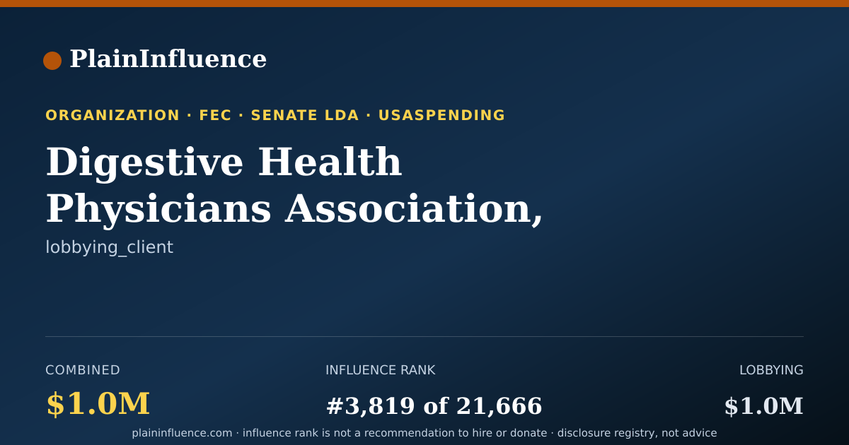 Shareable card for Digestive Health Physicians Association, INC.
