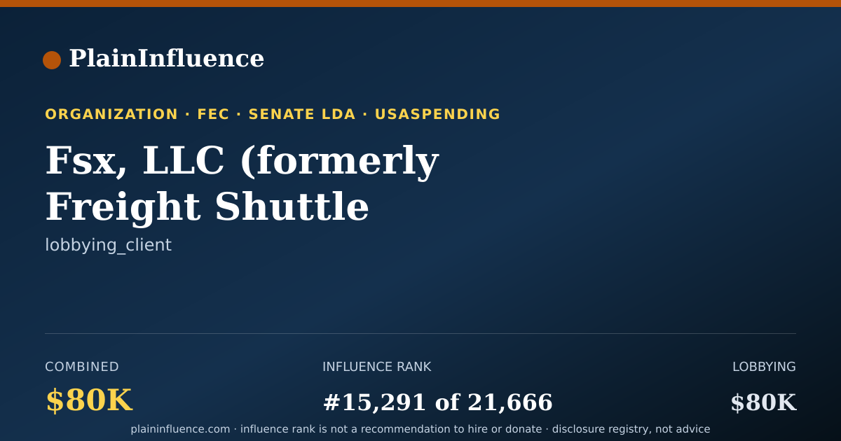 Shareable card for Fsx, LLC (formerly Freight Shuttle International)