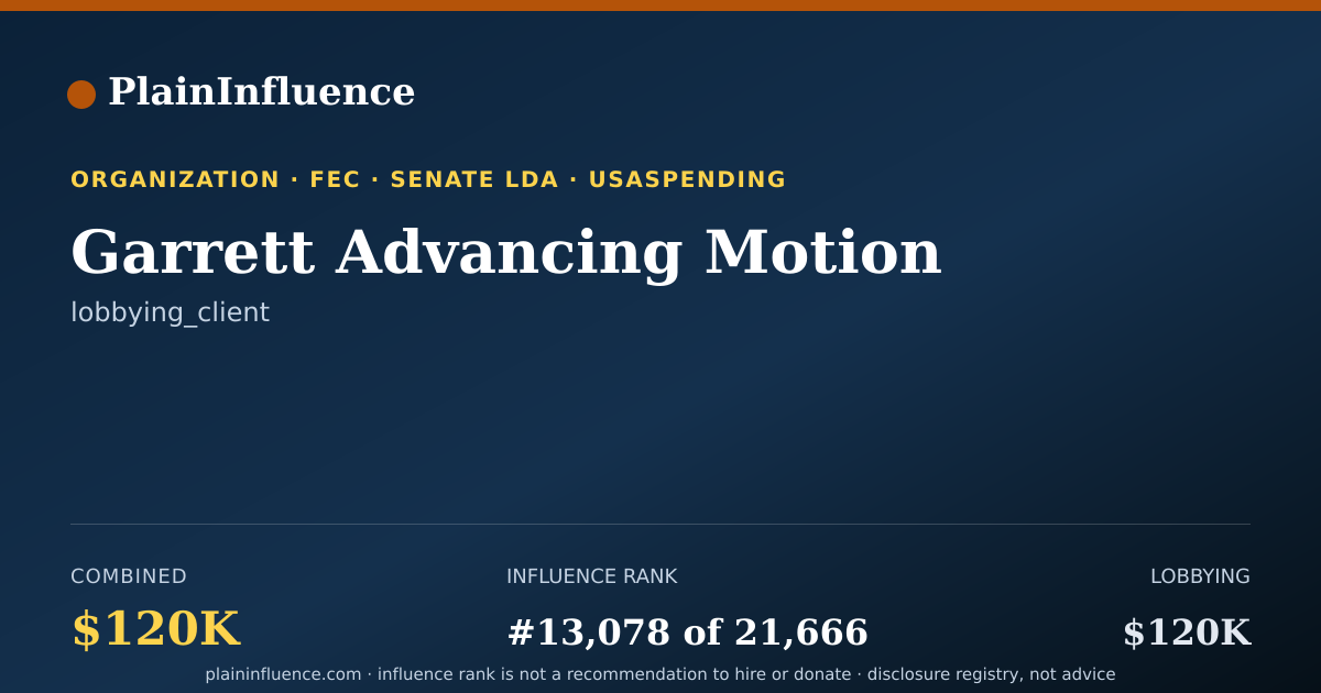 Shareable card for Garrett Advancing Motion