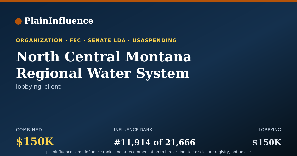 Shareable card for North Central Montana Regional Water System Project