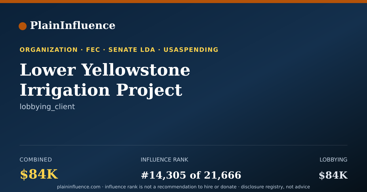 Shareable card for Lower Yellowstone Irrigation Project