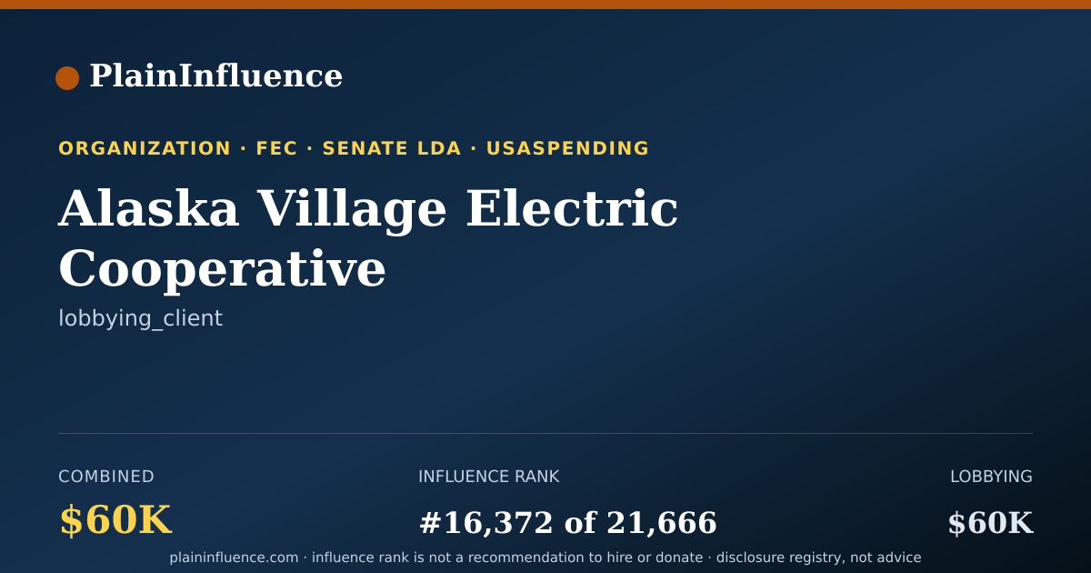 Shareable card for Alaska Village Electric Cooperative