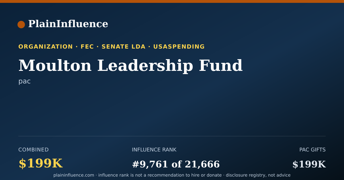 Shareable card for Moulton Leadership Fund