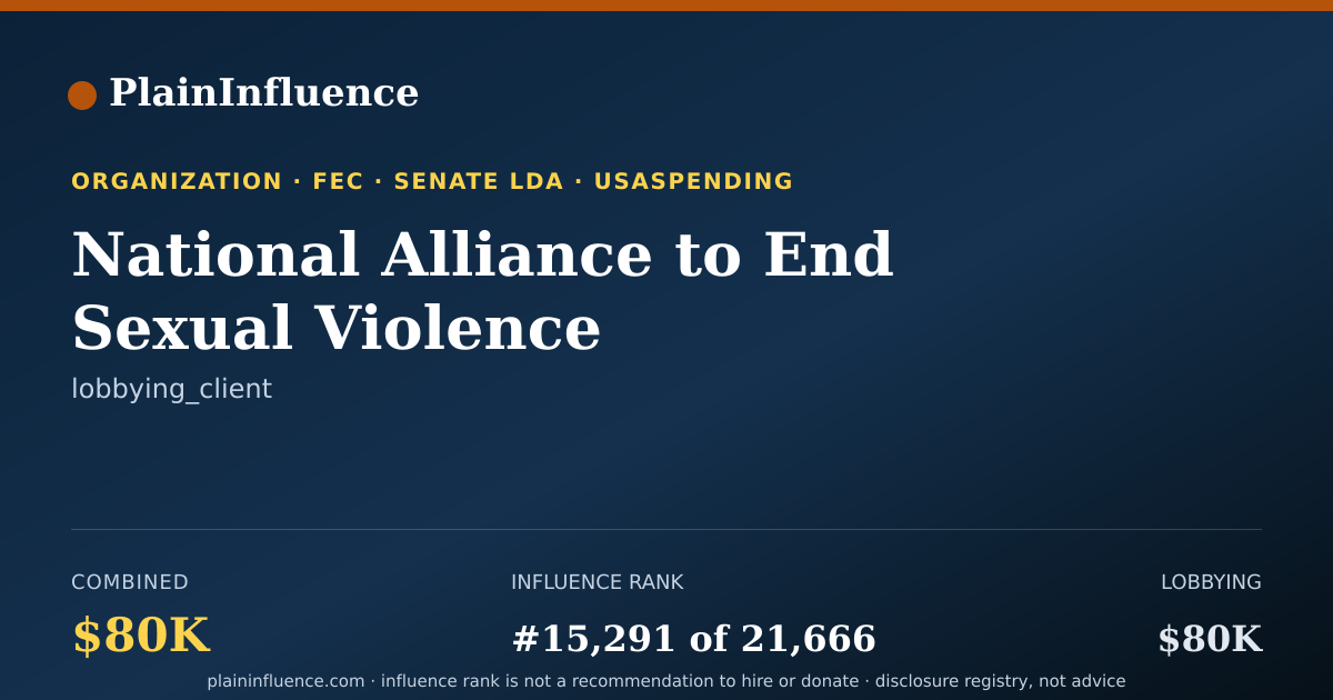 Shareable card for National Alliance to End Sexual Violence