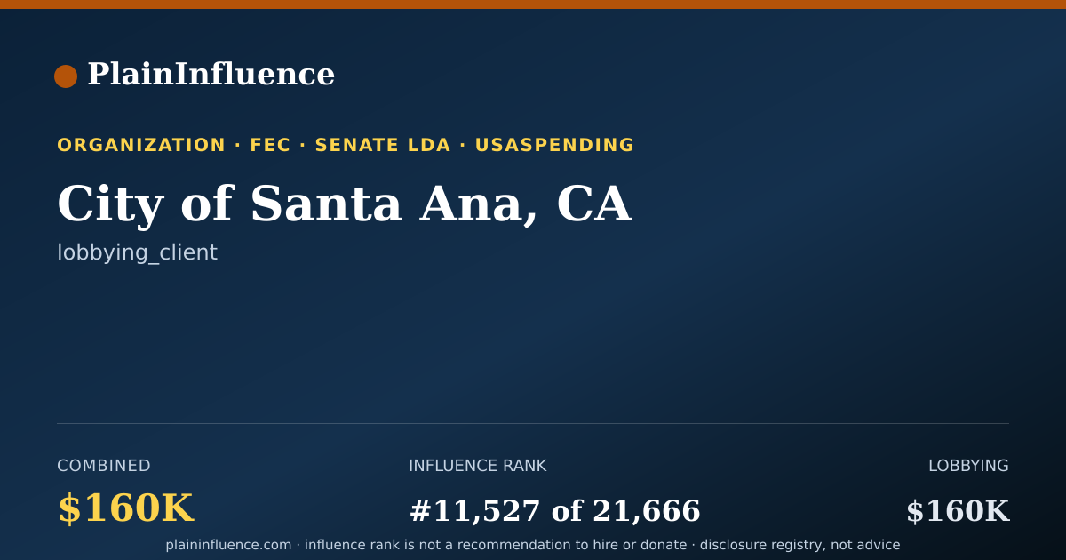 Shareable card for City of Santa Ana, CA