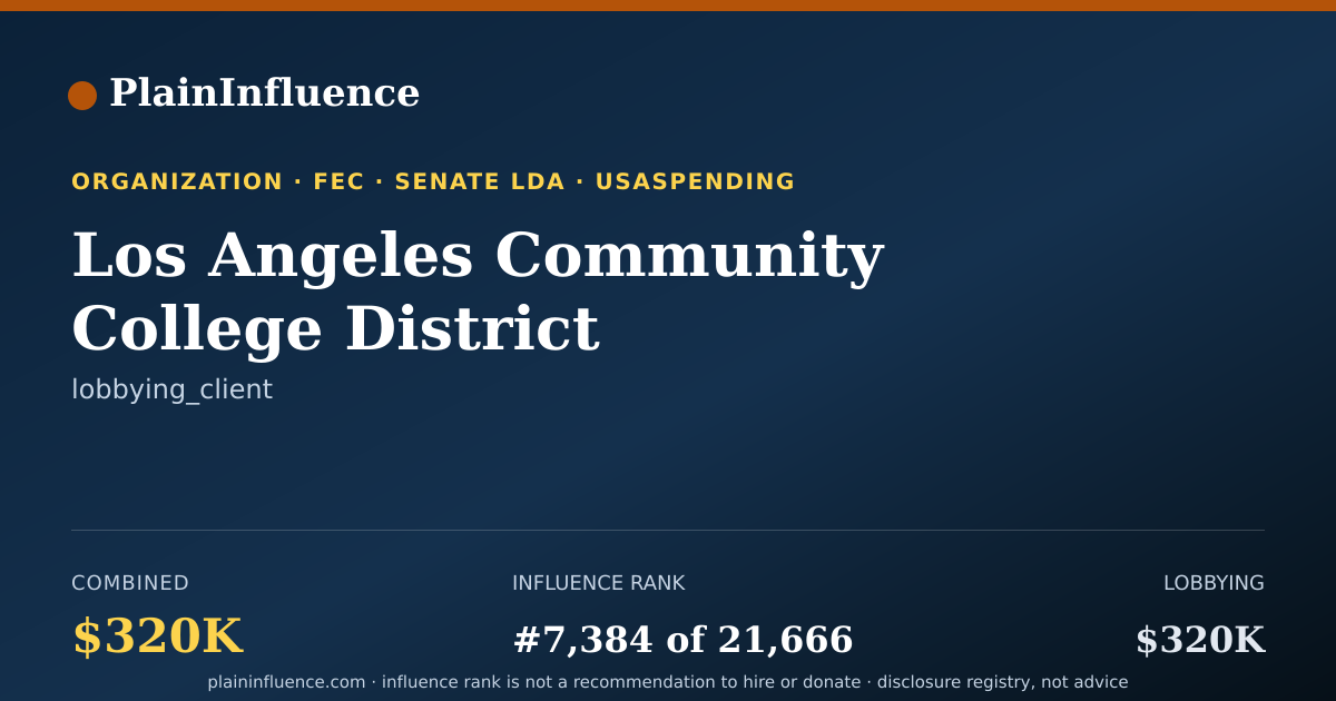 Shareable card for Los Angeles Community College District