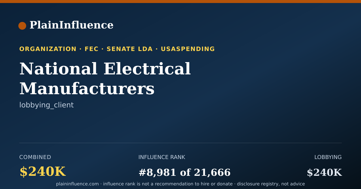Shareable card for National Electrical Manufacturers Association (mita)