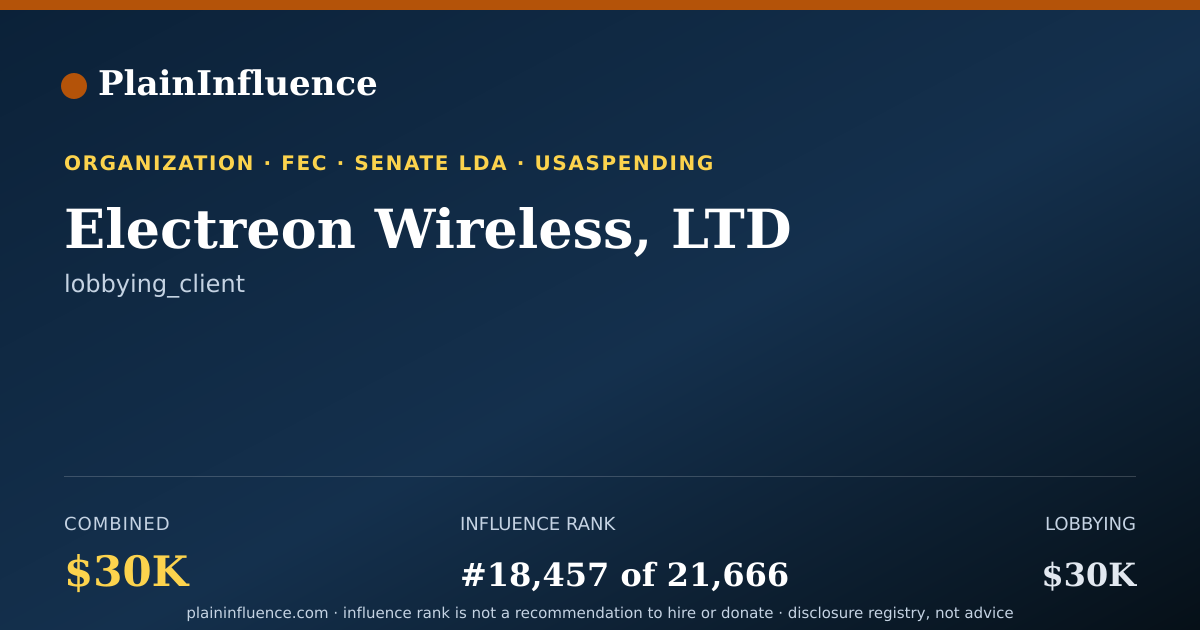 Shareable card for Electreon Wireless, LTD