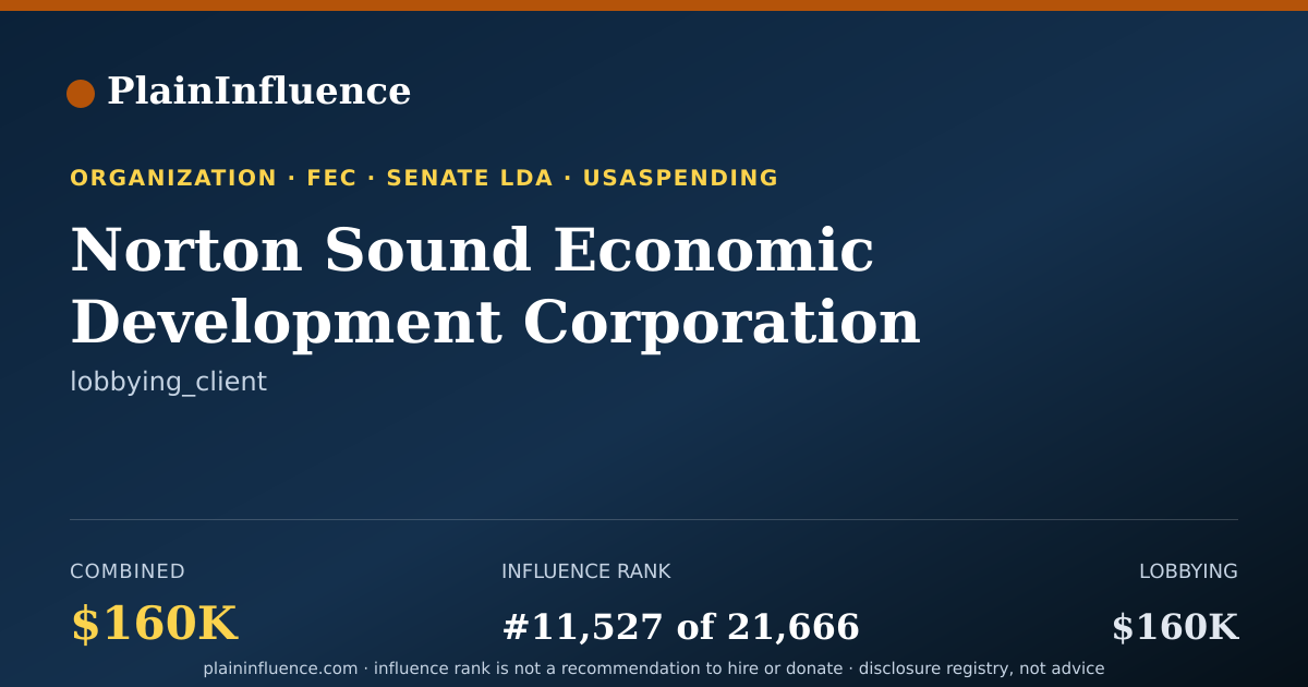 Shareable card for Norton Sound Economic Development Corporation