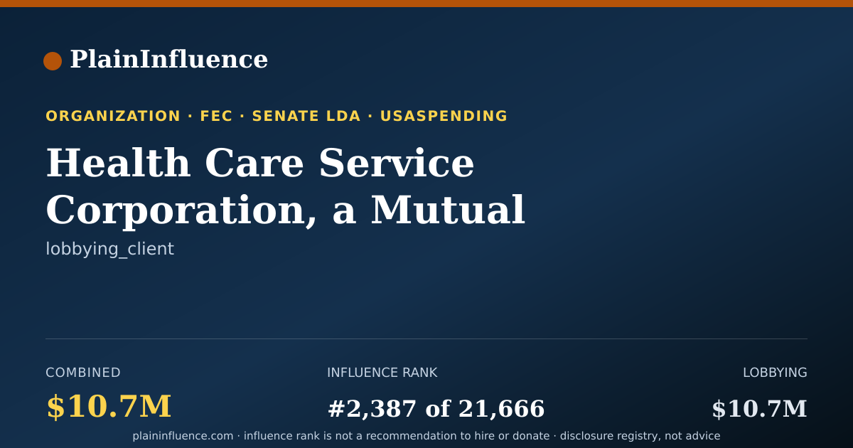 Shareable card for Health Care Service Corporation, a Mutual Legal Reserve Company ("hcsc")