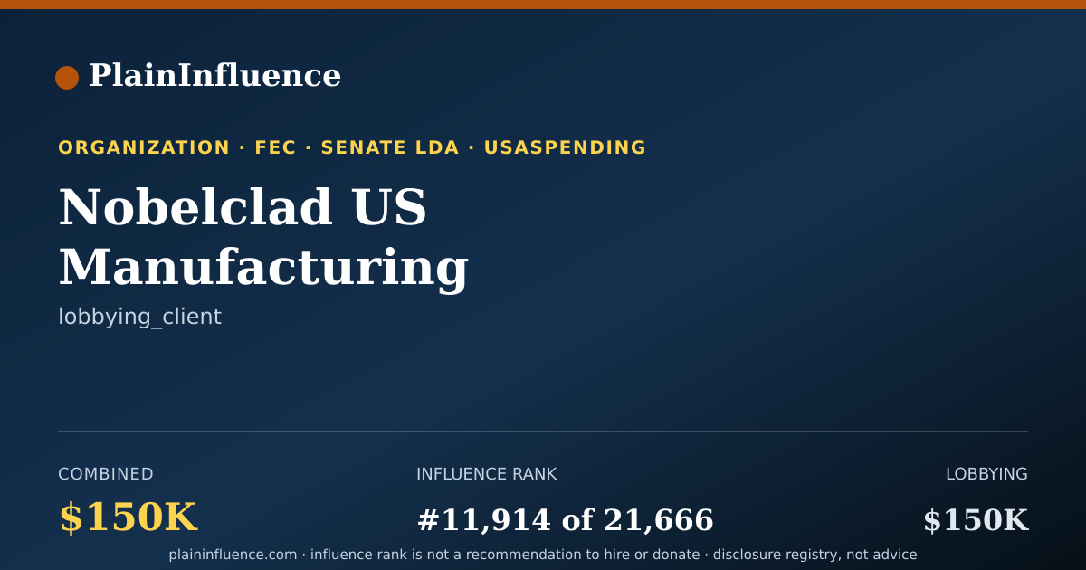 Shareable card for Nobelclad US Manufacturing
