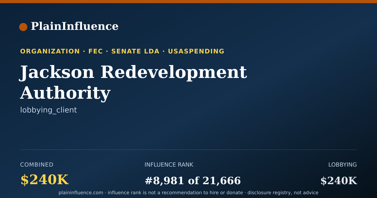 Shareable card for Jackson Redevelopment Authority