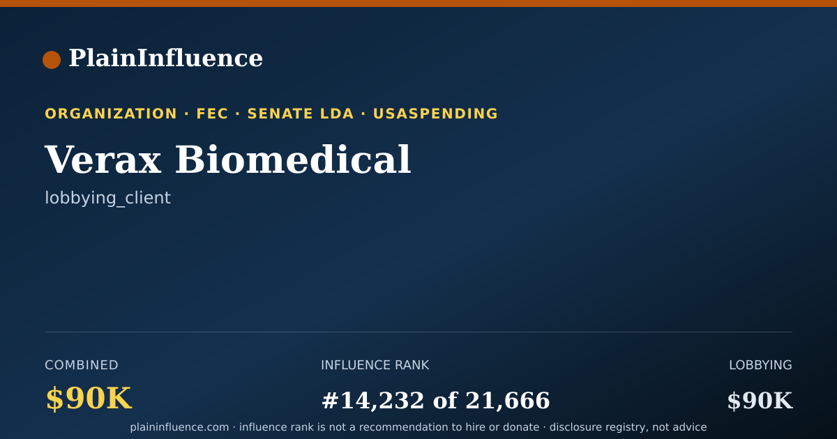 Shareable card for Verax Biomedical