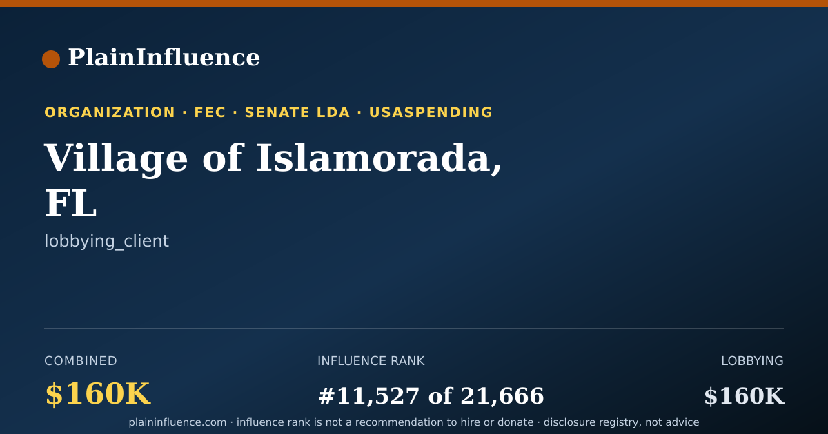 Shareable card for Village of Islamorada, FL