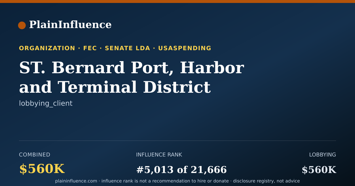 Shareable card for ST. Bernard Port, Harbor and Terminal District