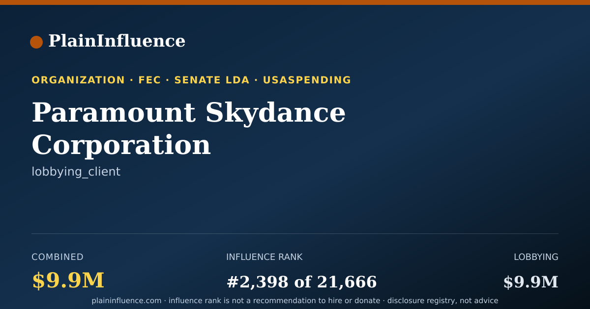 Shareable card for Paramount Skydance Corporation