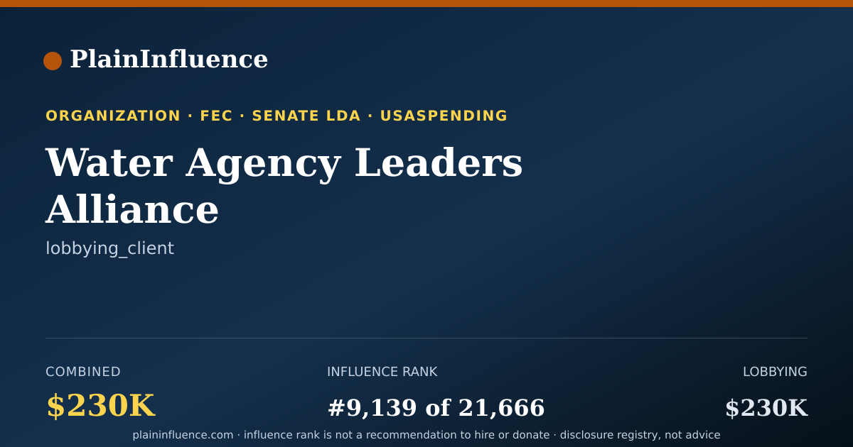 Shareable card for Water Agency Leaders Alliance