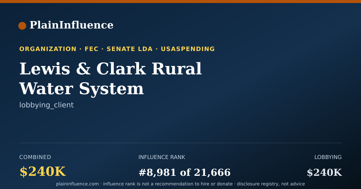 Shareable card for Lewis & Clark Rural Water System