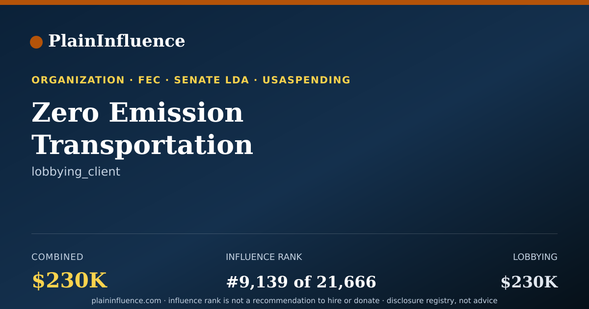 Shareable card for Zero Emission Transportation Association (zeta)