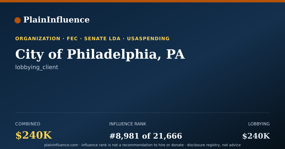 Shareable card for City of Philadelphia, PA