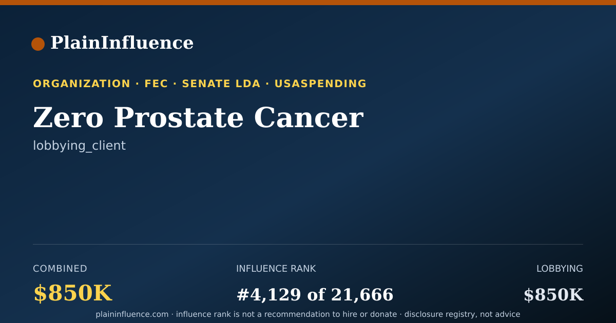 Shareable card for Zero Prostate Cancer