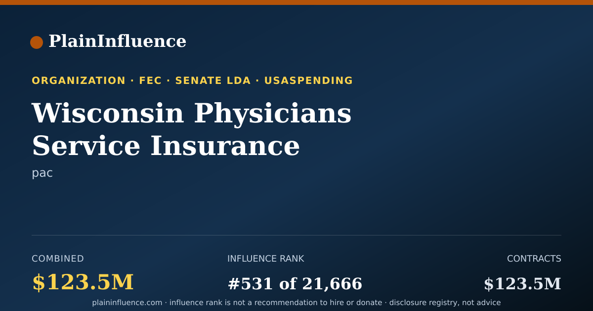 Shareable card for Wisconsin Physicians Service Insurance Corporation