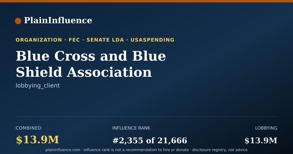 Shareable card for Blue Cross and Blue Shield Association