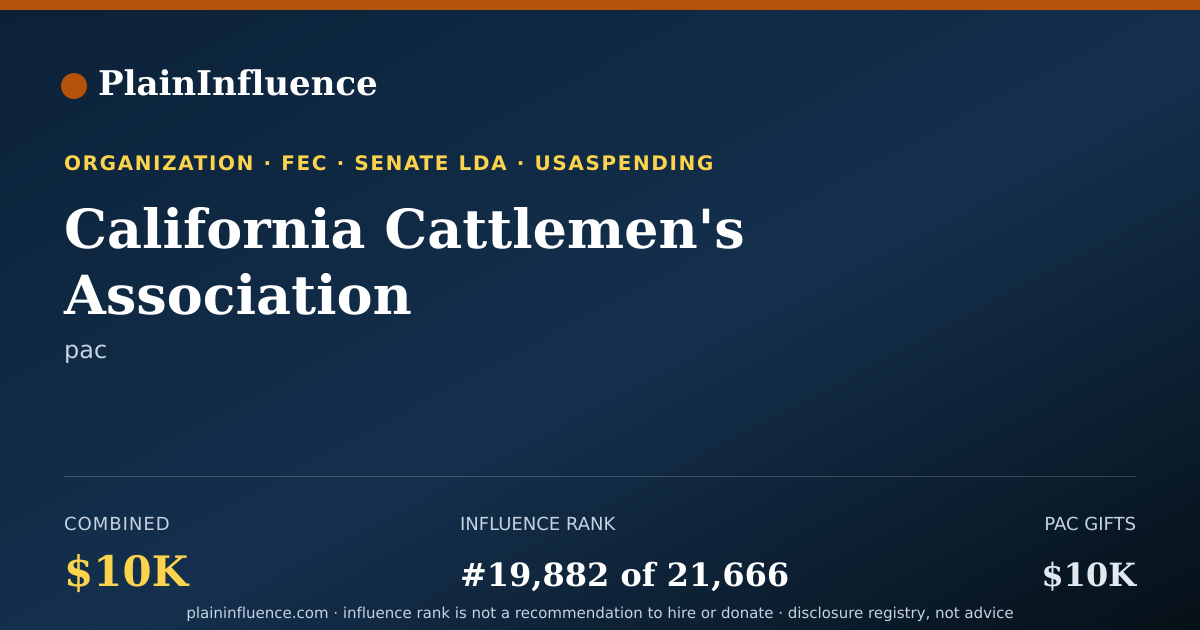 Shareable card for California Cattlemen's Association