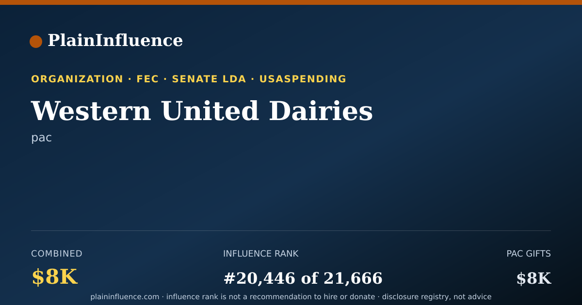 Shareable card for Western United Dairies