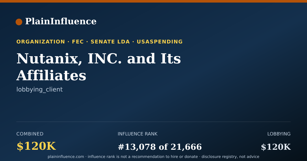 Shareable card for Nutanix, INC. and Its Affiliates