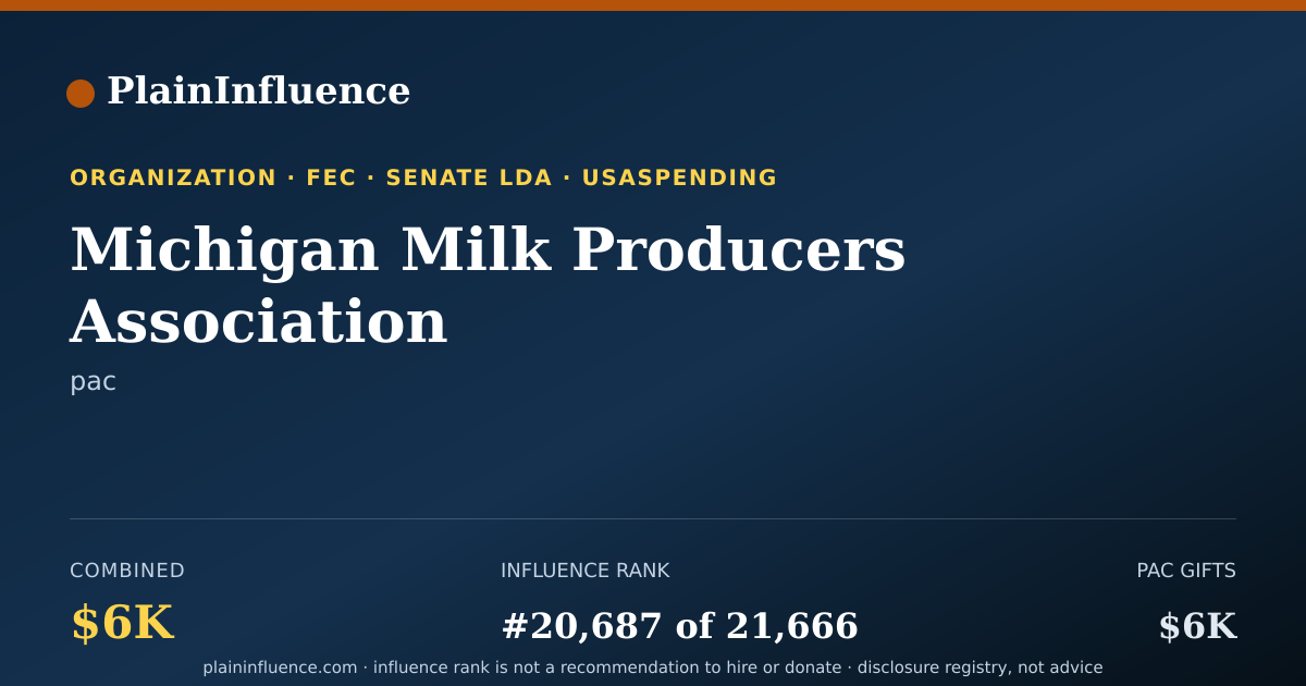 Shareable card for Michigan Milk Producers Association
