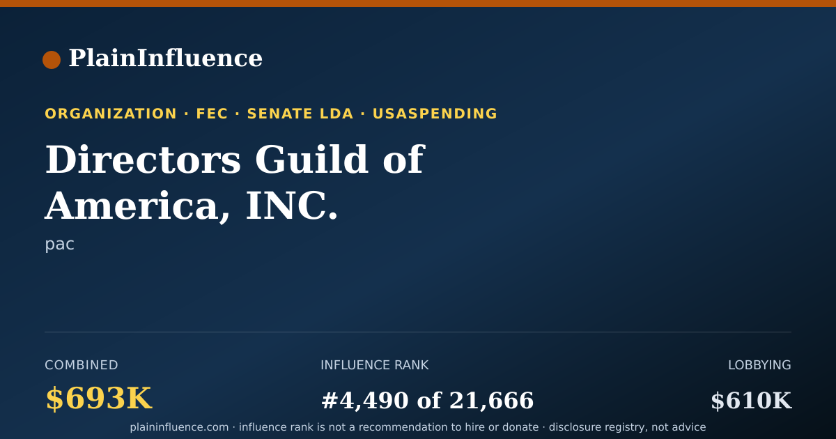 Shareable card for Directors Guild of America, INC.
