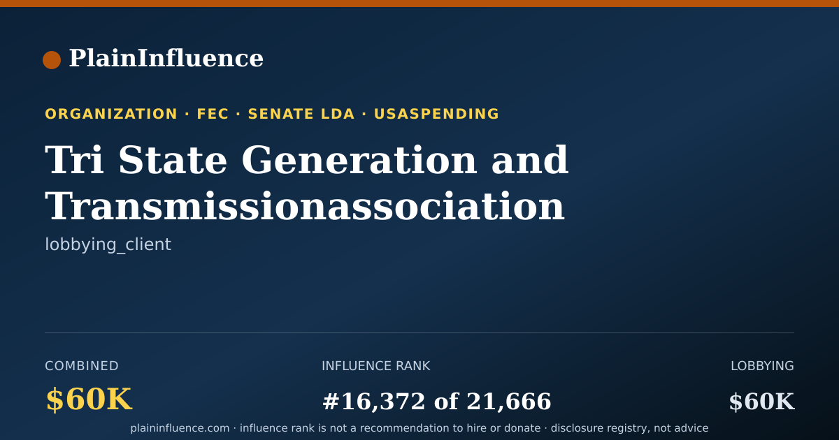Shareable card for Tri State Generation and Transmissionassociation