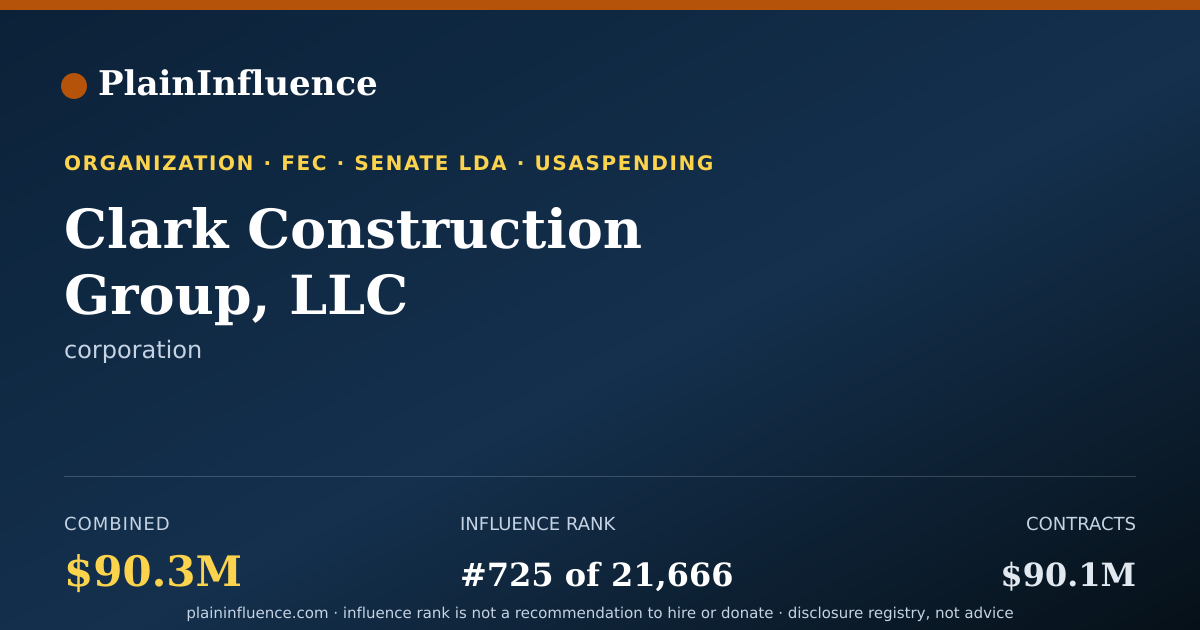 Shareable card for Clark Construction Group, LLC