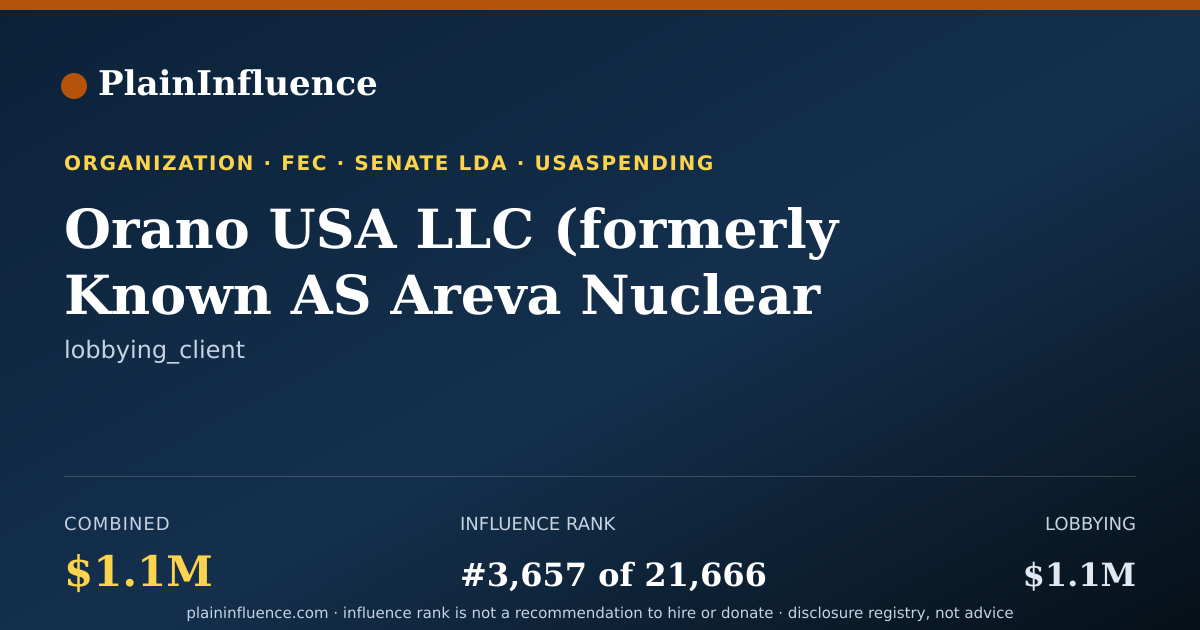 Shareable card for Orano USA LLC (formerly Known AS Areva Nuclear Materials LLC)