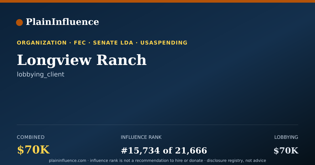 Shareable card for Longview Ranch