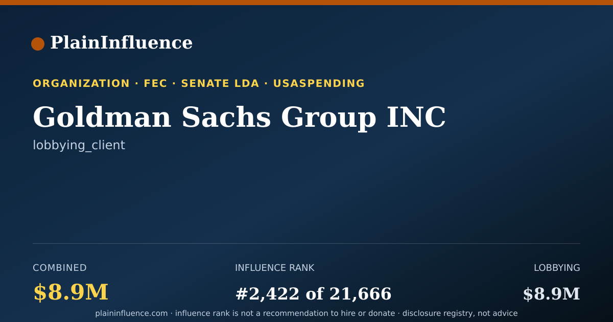 Shareable card for Goldman Sachs Group INC