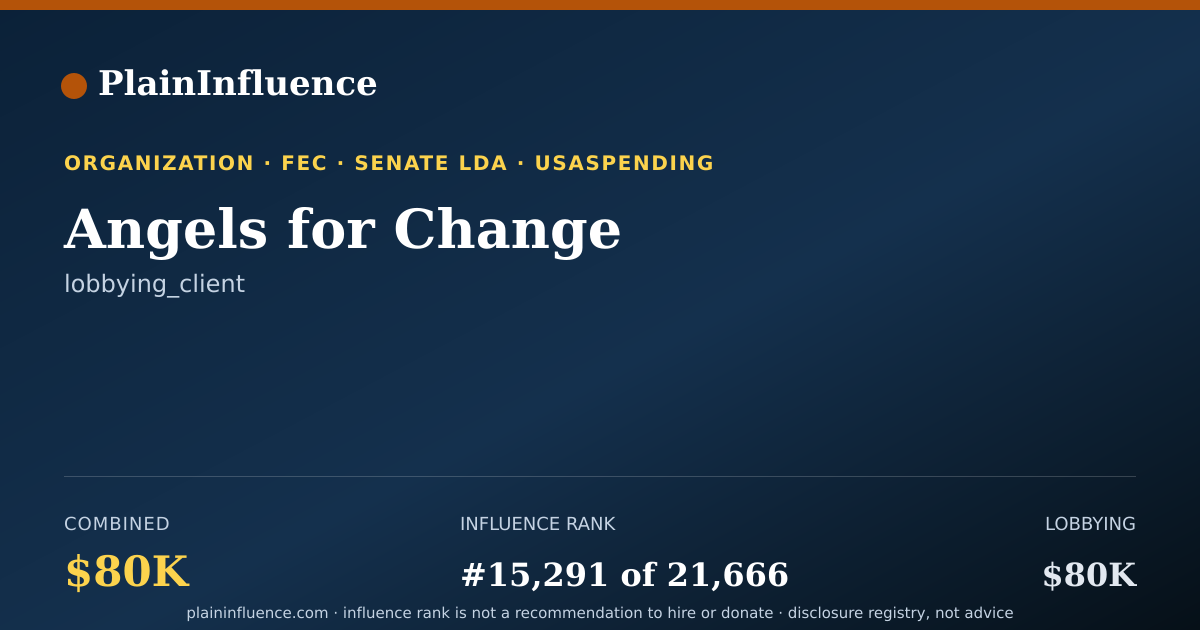 Shareable card for Angels for Change