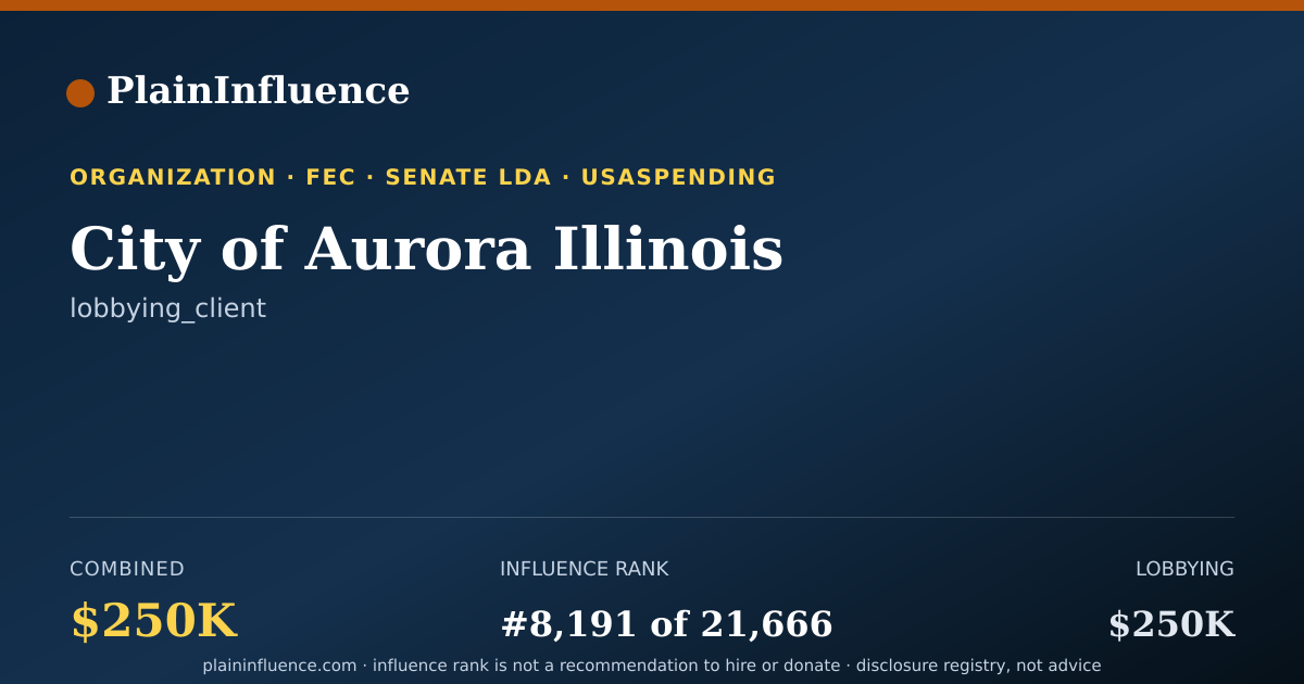 Shareable card for City of Aurora Illinois