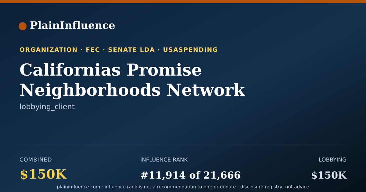 Shareable card for Californias Promise Neighborhoods Network