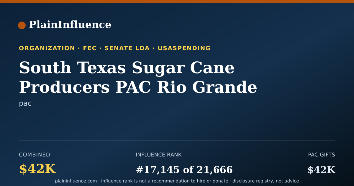 Shareable card for South Texas Sugar Cane Producers PAC Rio Grande Valley Sugar Growers, INC