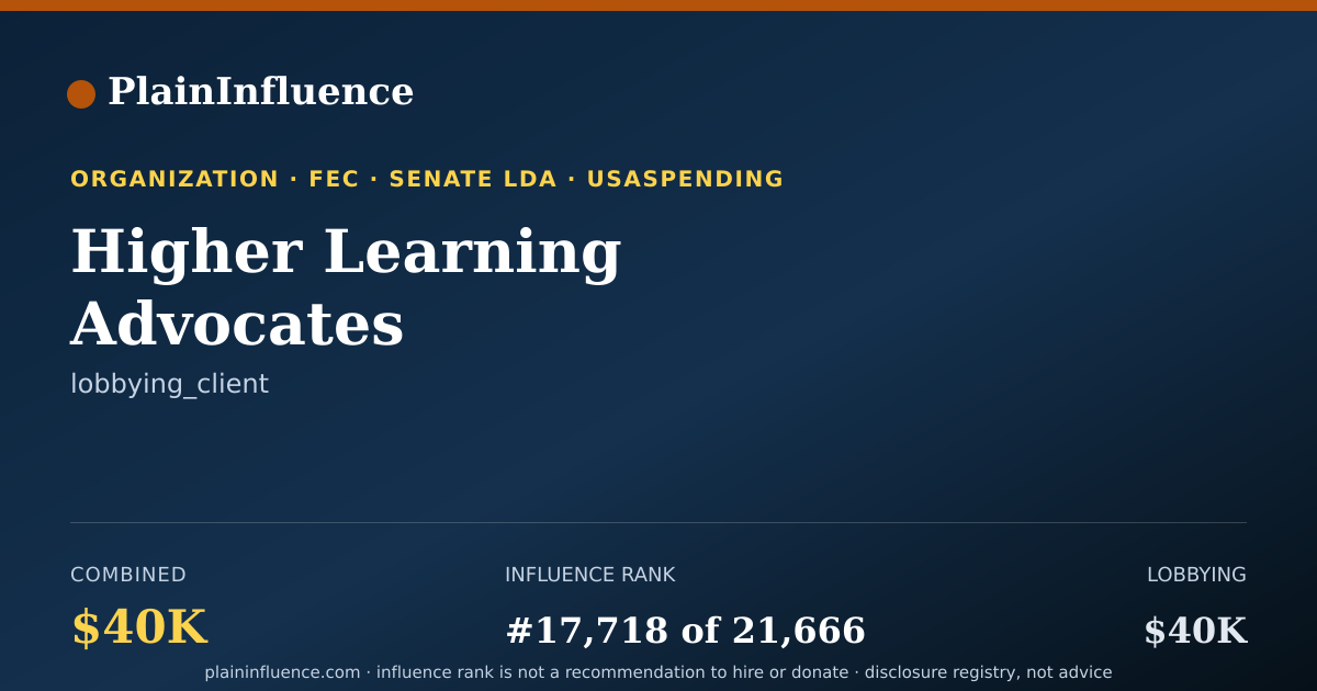 Shareable card for Higher Learning Advocates