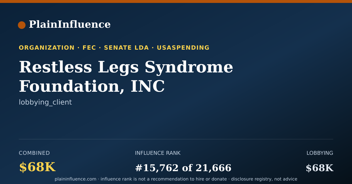 Shareable card for Restless Legs Syndrome Foundation, INC
