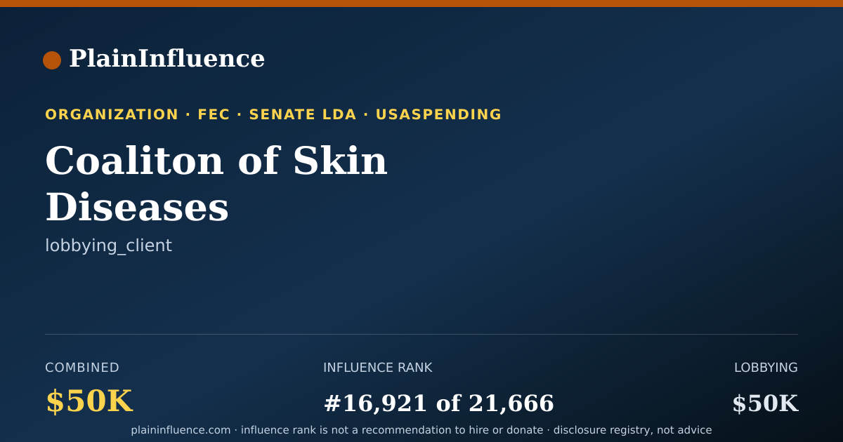 Shareable card for Coaliton of Skin Diseases