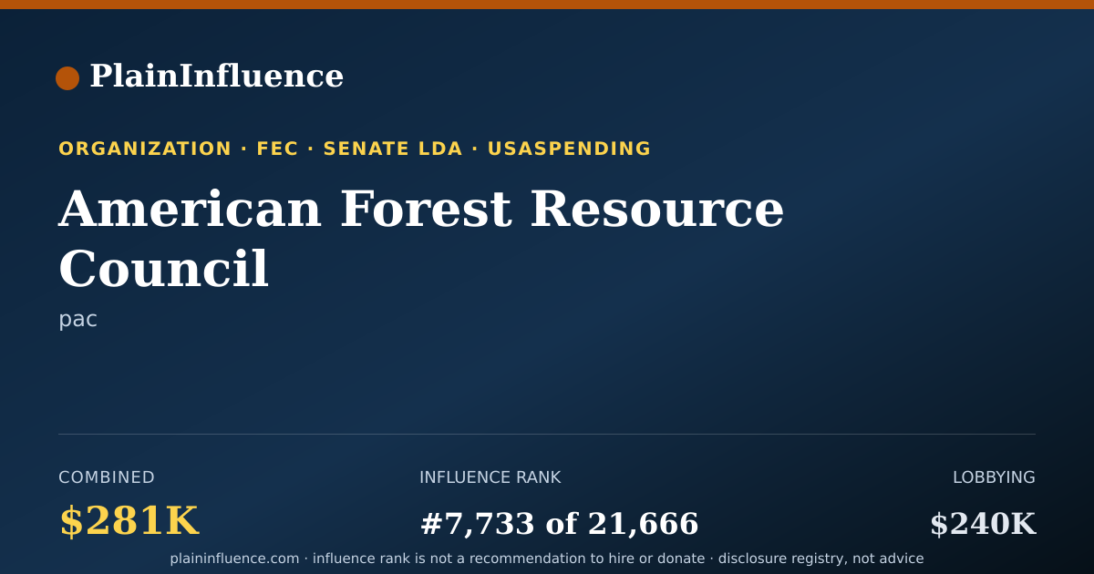 Shareable card for American Forest Resource Council