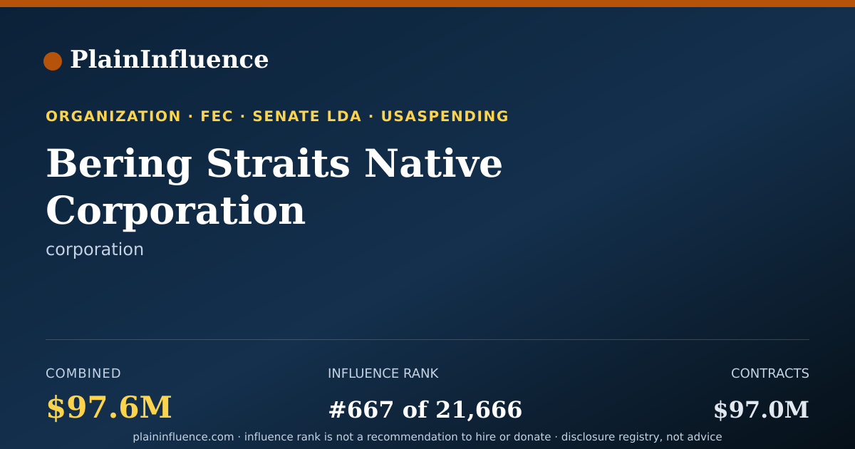 Shareable card for Bering Straits Native Corporation