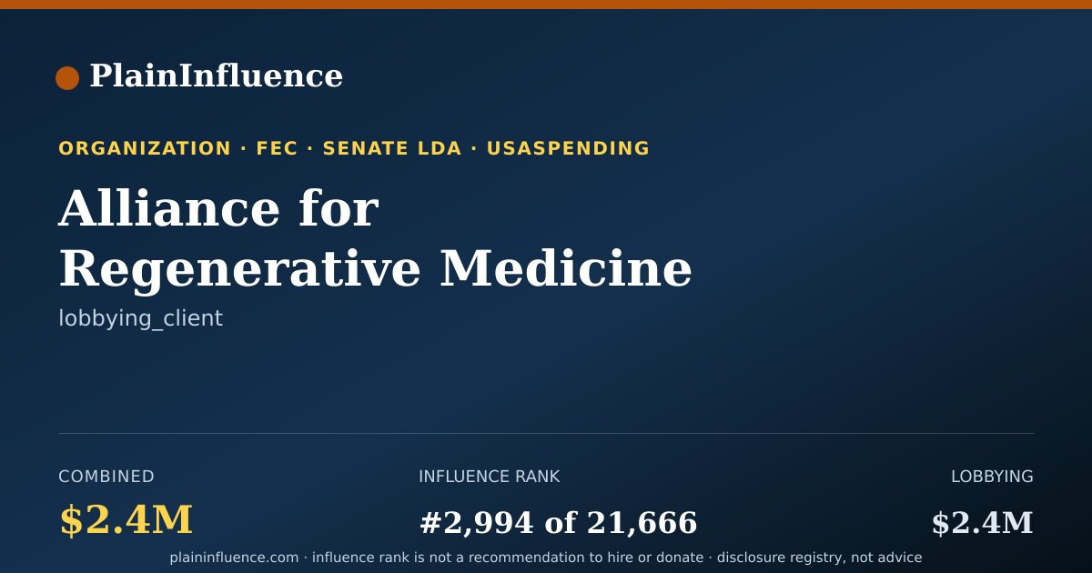 Shareable card for Alliance for Regenerative Medicine