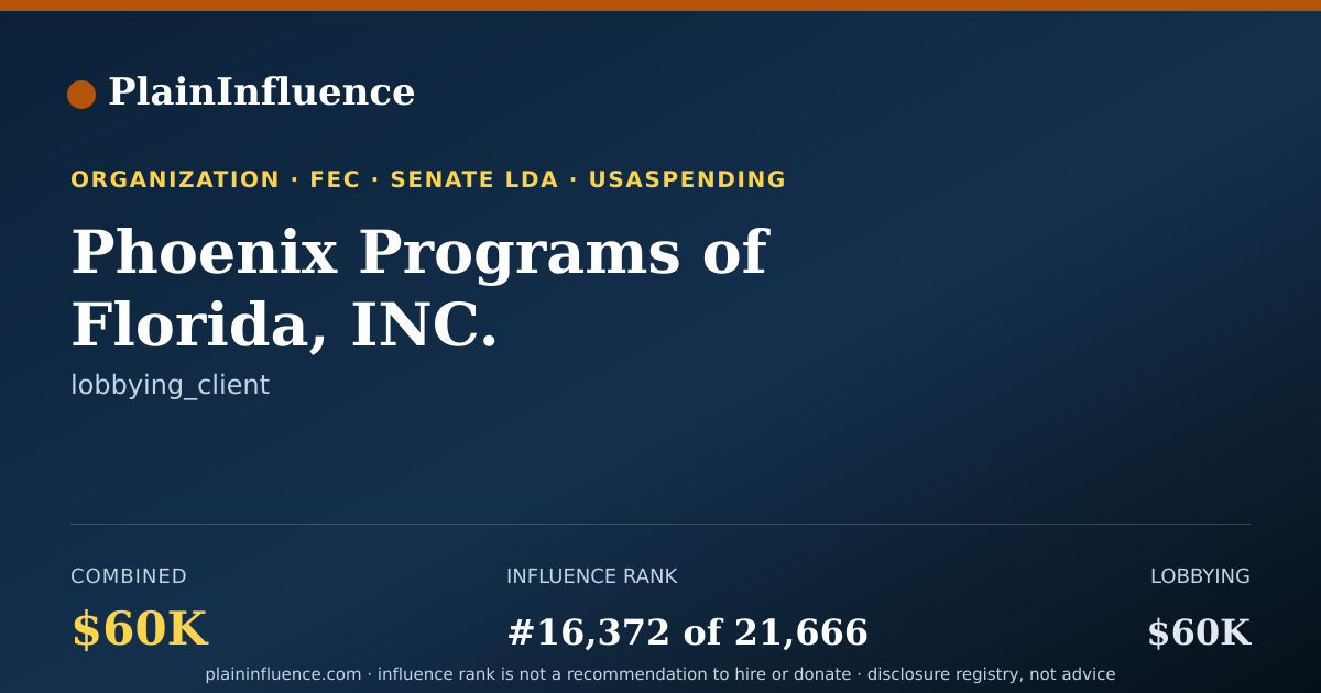 Shareable card for Phoenix Programs of Florida, INC.